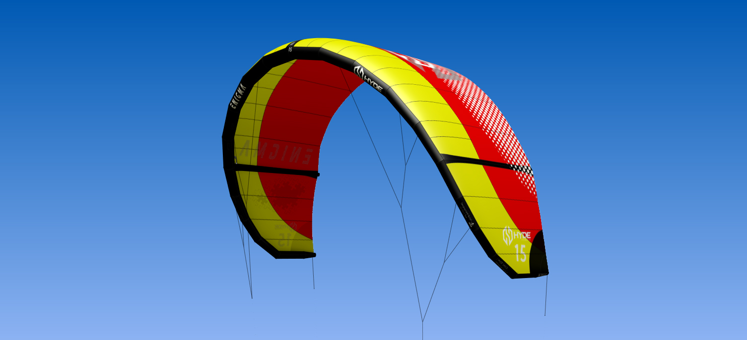 Odoo CMS - a big picture